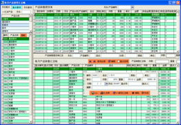 正明糧食管理軟件 糧油產(chǎn)品銷售匯總賬軟件銷售優(yōu)勢解析